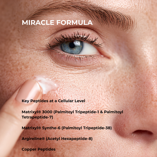 Triple Peptide Eye Firming Cream