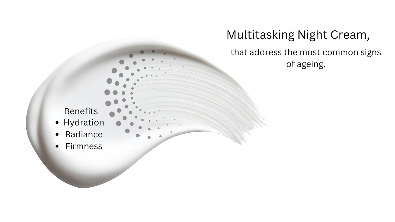 Overnight Renewal Cream
