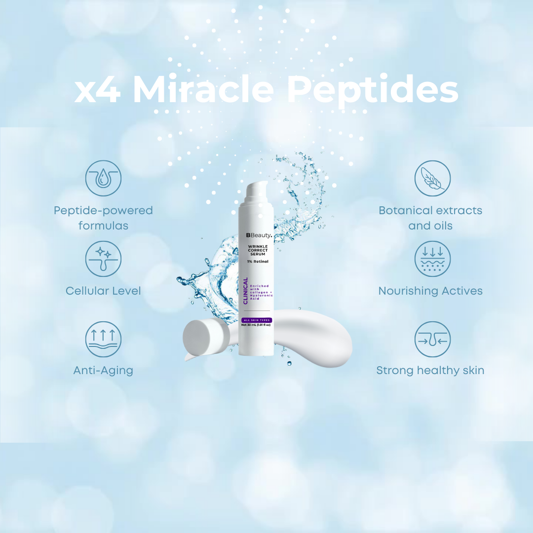 Wrinkle Correct Serum