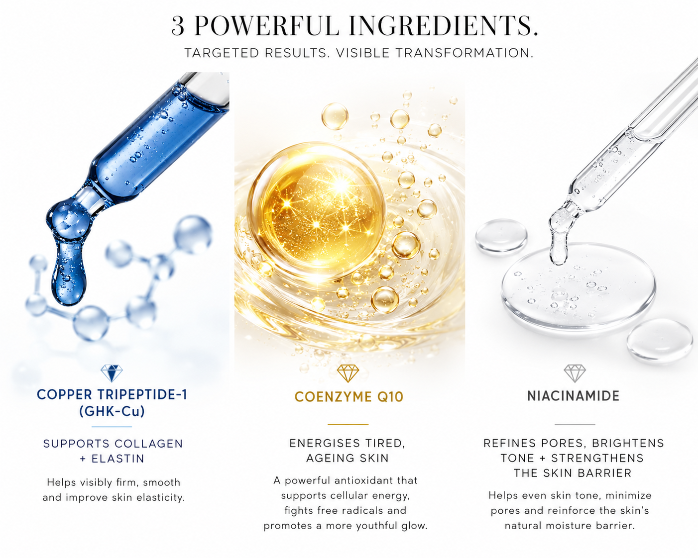 Copper Tripeptide-1 Serum