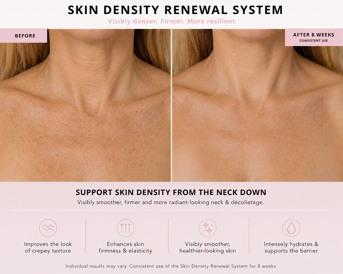 Skin Density Renewal Mini System