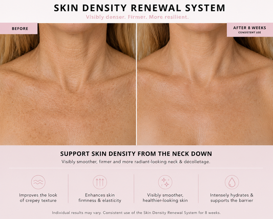 Skin Density Renewal Mini System