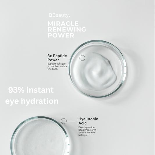 Wrinkle Correct Eye Cream